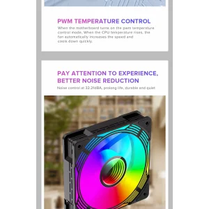 Кулер для корпусу GAMEMAX 120mm*3 KIT ARGB fan KF300 BK UA