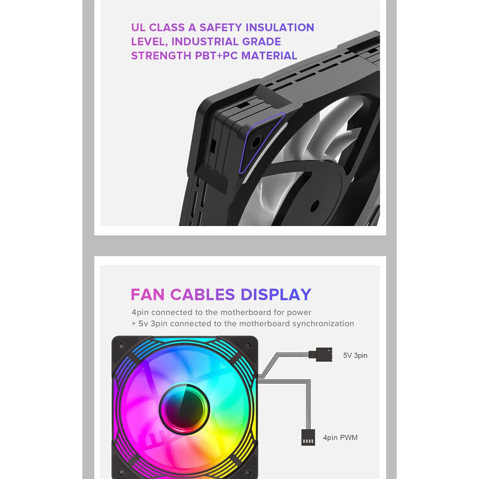 Кулер для корпусу GAMEMAX 120mm*3 KIT ARGB fan KF300 BK UA