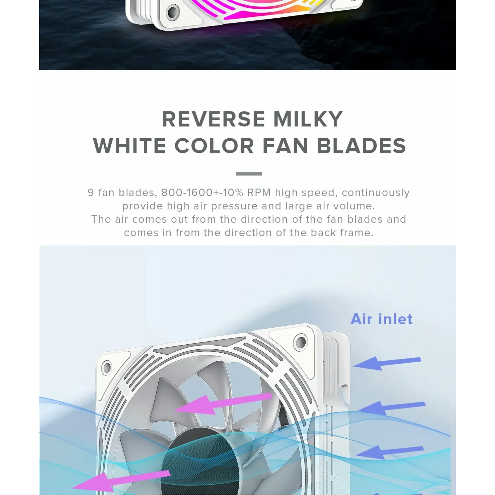 Кулер для корпусу GAMEMAX 120mm*3 KIT ARGB fan (функція ре версу) KF300R WH UA
