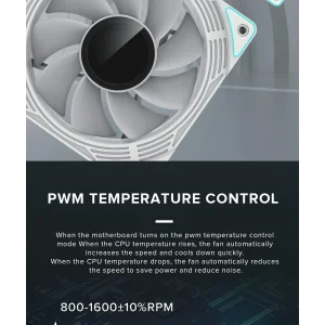 Кулер для корпусу GAMEMAX 120mm*3 KIT ARGB fan (функція ре версу) KF300R WH UA