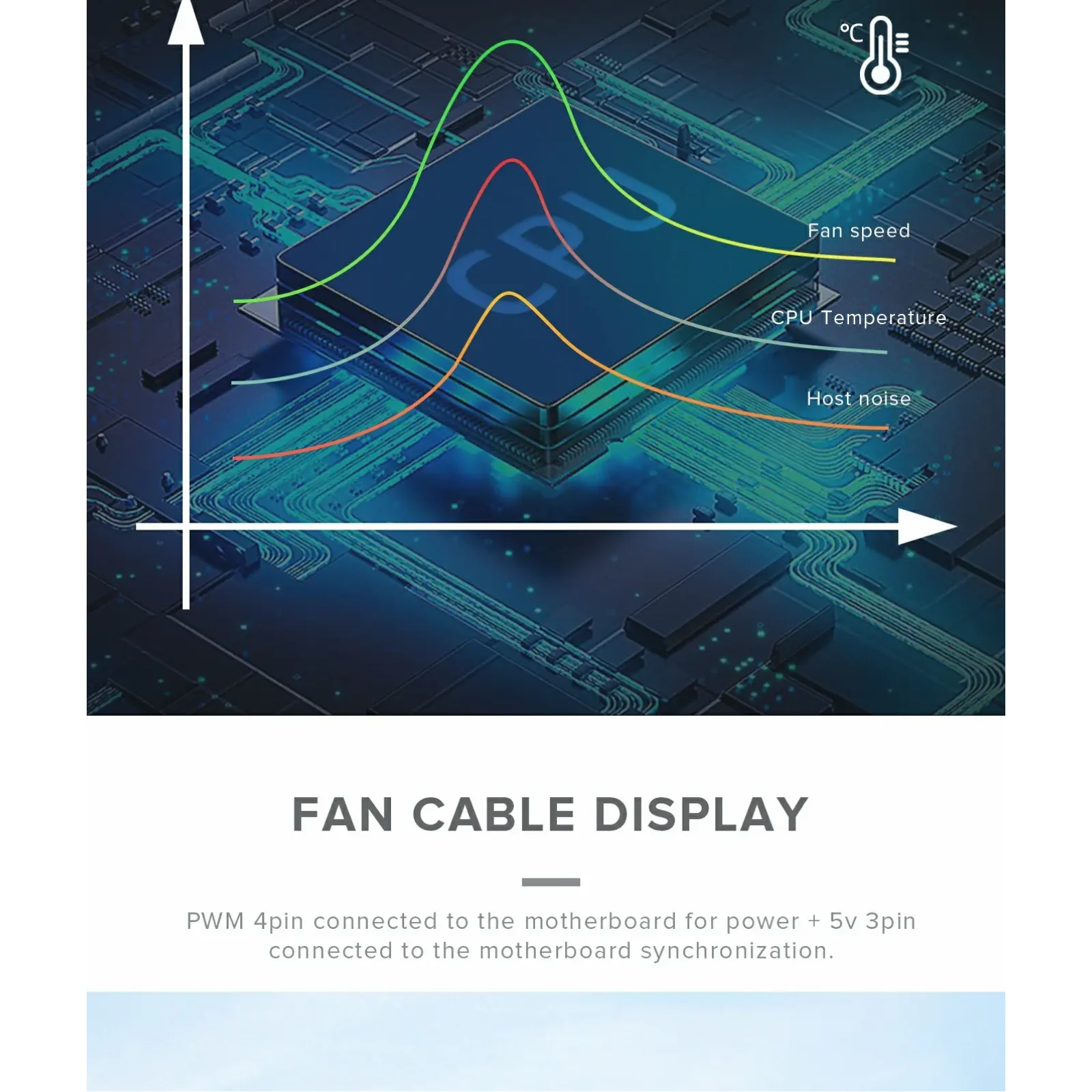 Кулер для корпусу GAMEMAX 120mm*3 KIT ARGB fan (функція ре версу) KF300R WH UA