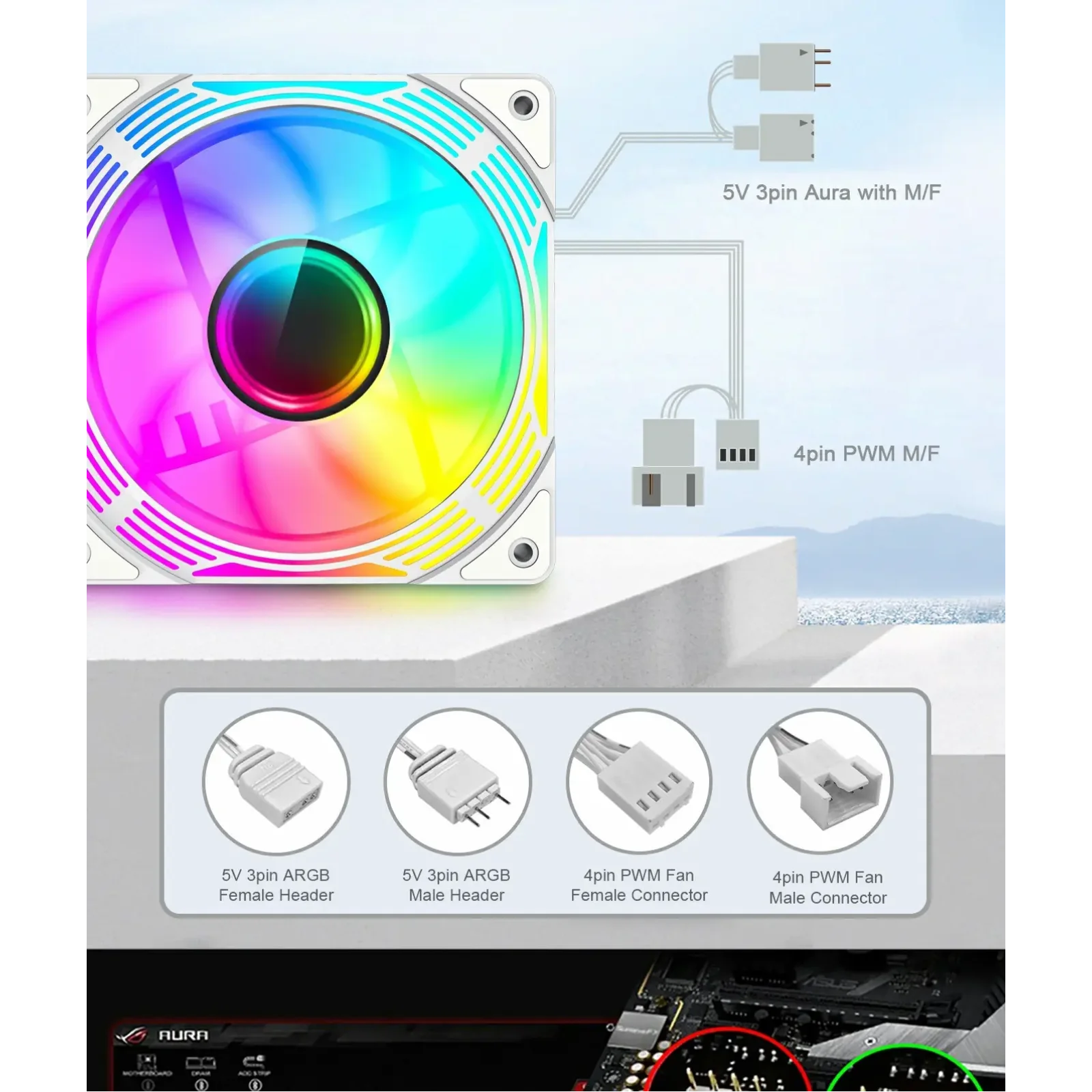 Кулер для корпусу GAMEMAX 120mm*3 KIT ARGB fan (функція ре версу) KF300R WH UA