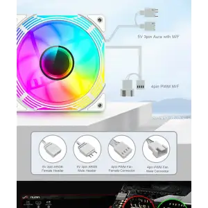 Кулер для корпуса GameMax KF300R WH UA