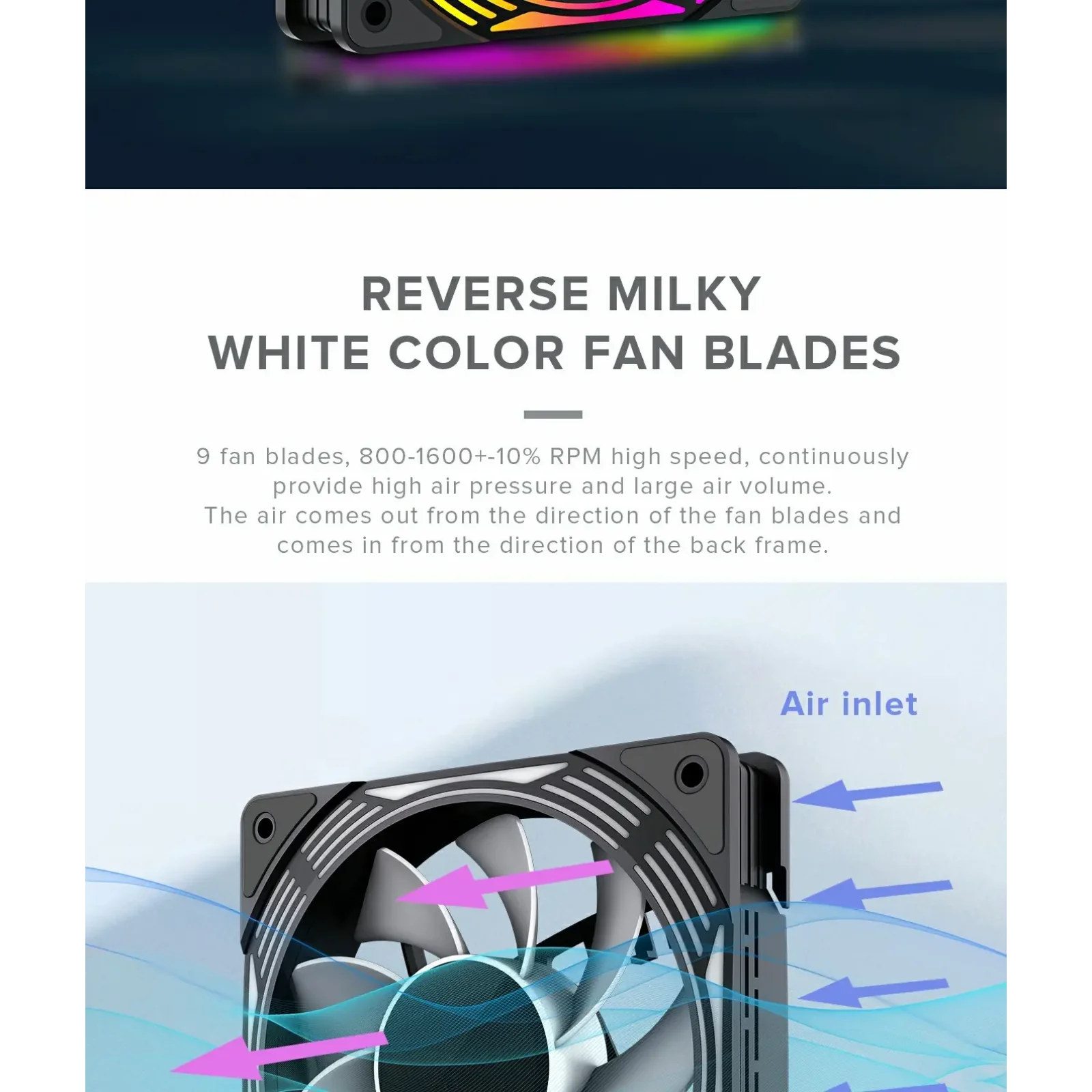 Кулер для корпусу GAMEMAX 120mm*3 KIT ARGB fan (функція ре версу) KF300R BK UA