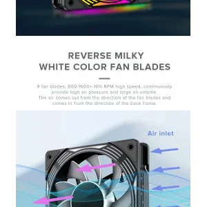 Кулер для корпусу GAMEMAX 120mm*3 KIT ARGB fan (функція ре версу) KF300R BK UA