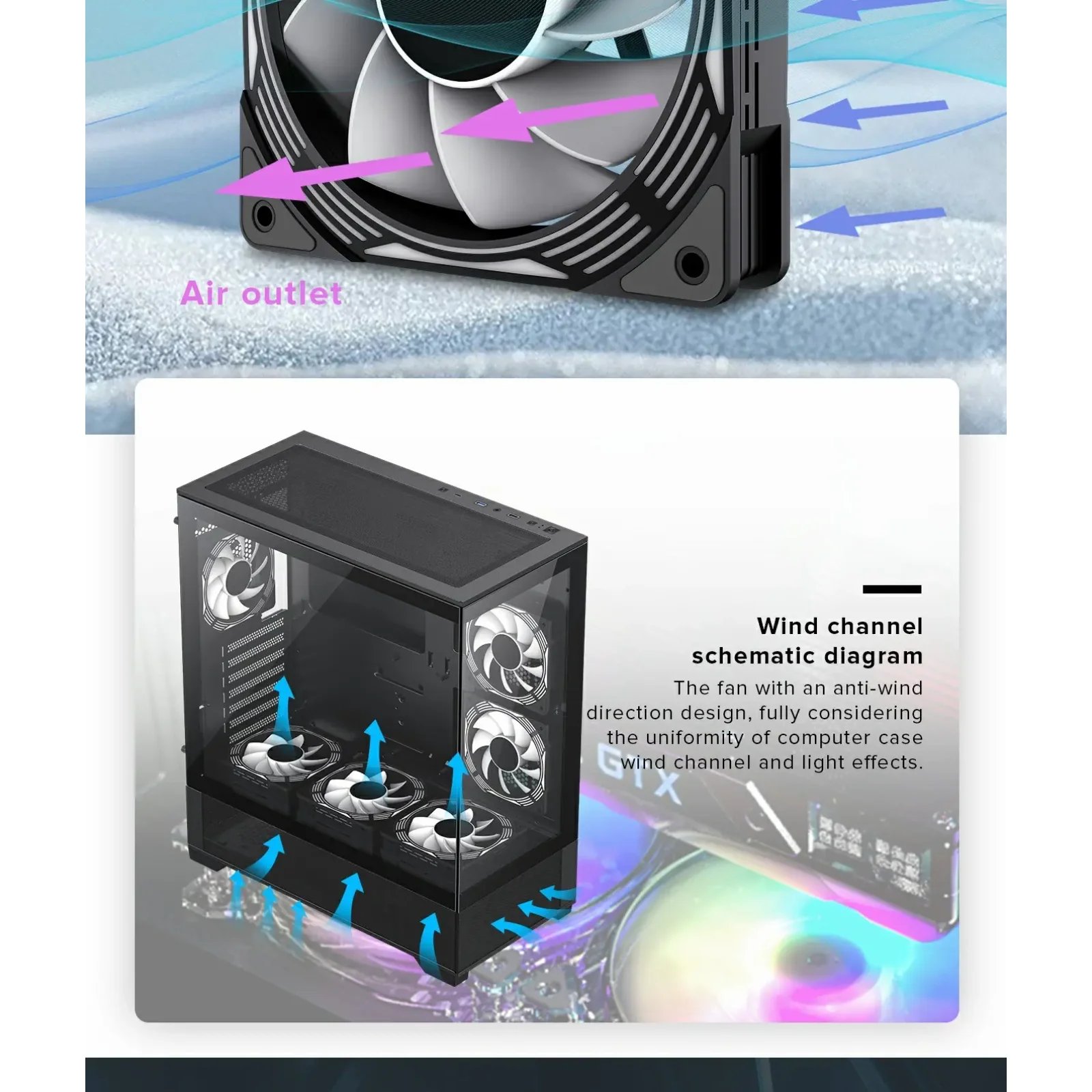 Кулер для корпусу GAMEMAX 120mm*3 KIT ARGB fan (функція ре версу) KF300R BK UA