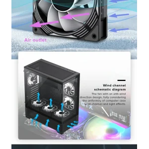 Кулер для корпусу GAMEMAX 120mm*3 KIT ARGB fan (функція ре версу) KF300R BK UA