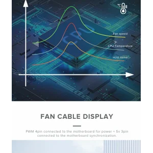 Кулер для корпусу GAMEMAX 120mm*3 KIT ARGB fan (функція ре версу) KF300R BK UA