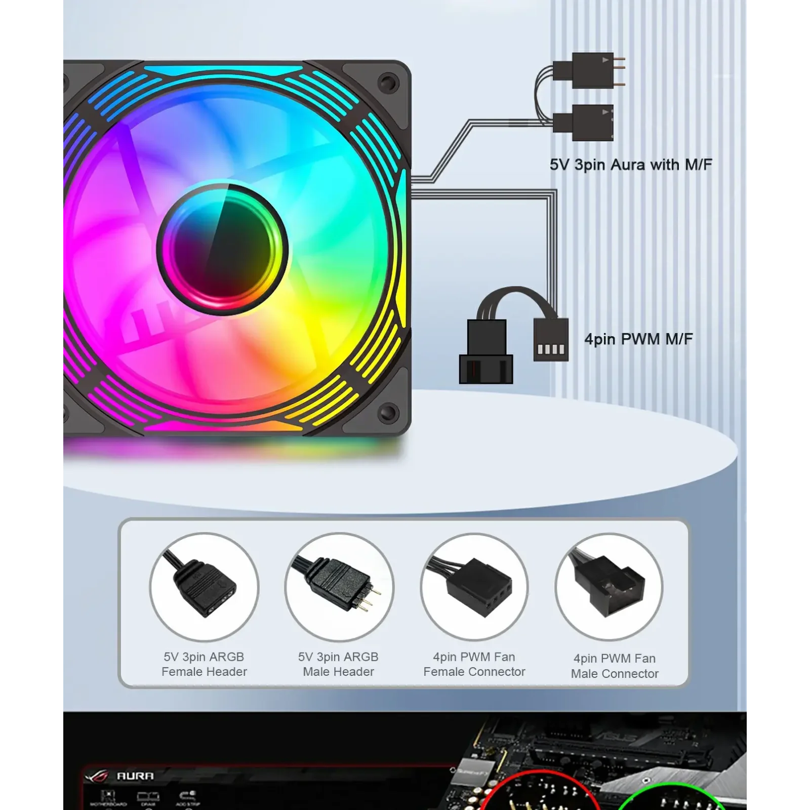 Кулер для корпусу GAMEMAX 120mm*3 KIT ARGB fan (функція ре версу) KF300R BK UA