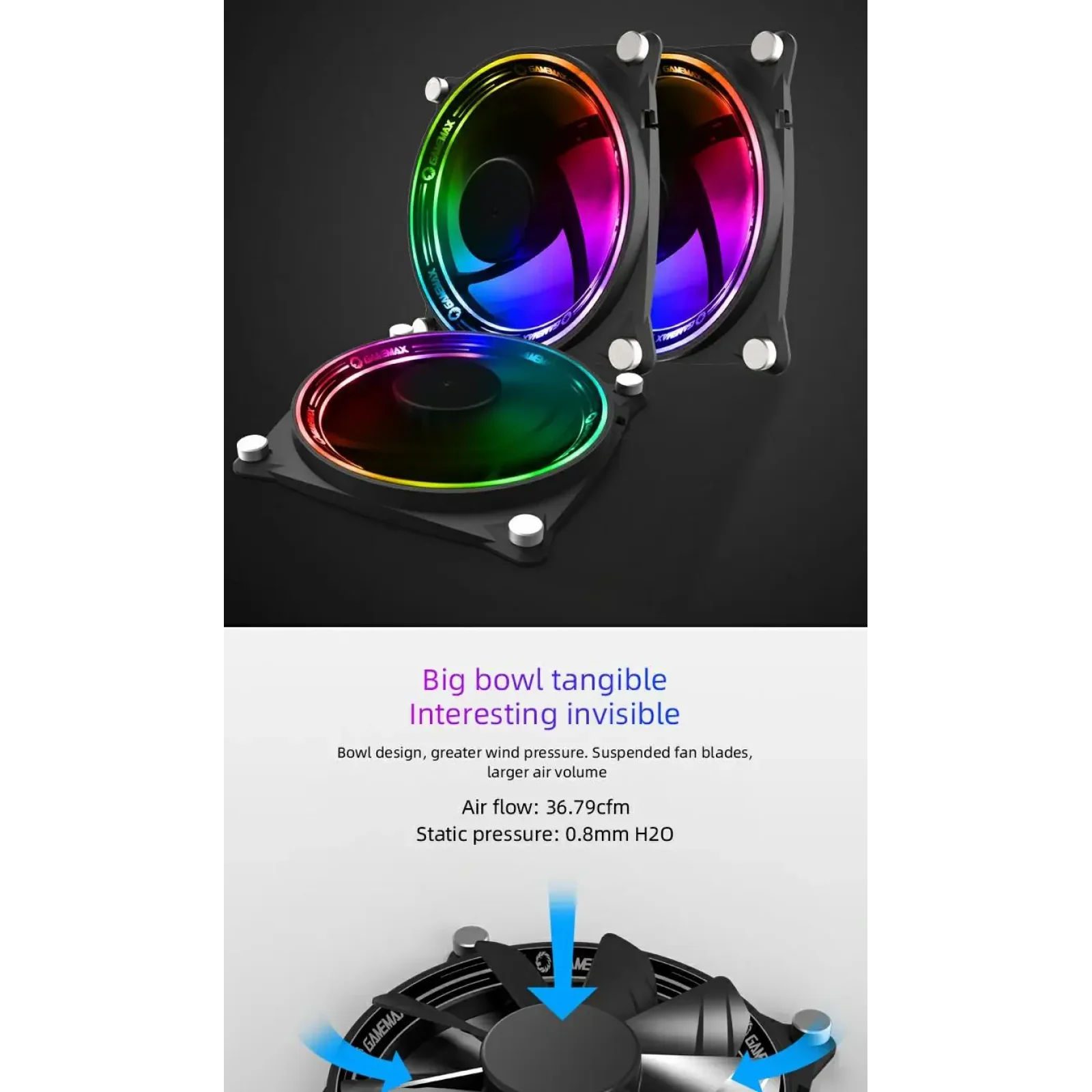 Кулер для корпусу GAMEMAX 120mm*3 KIT ARGB fan RB 300 UA