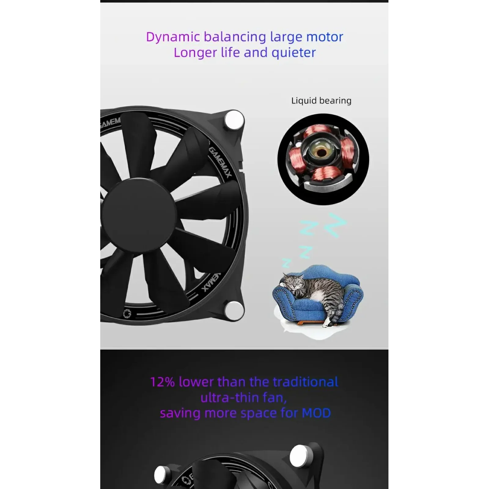 Кулер для корпусу GAMEMAX 120mm*3 KIT ARGB fan RB 300 UA
