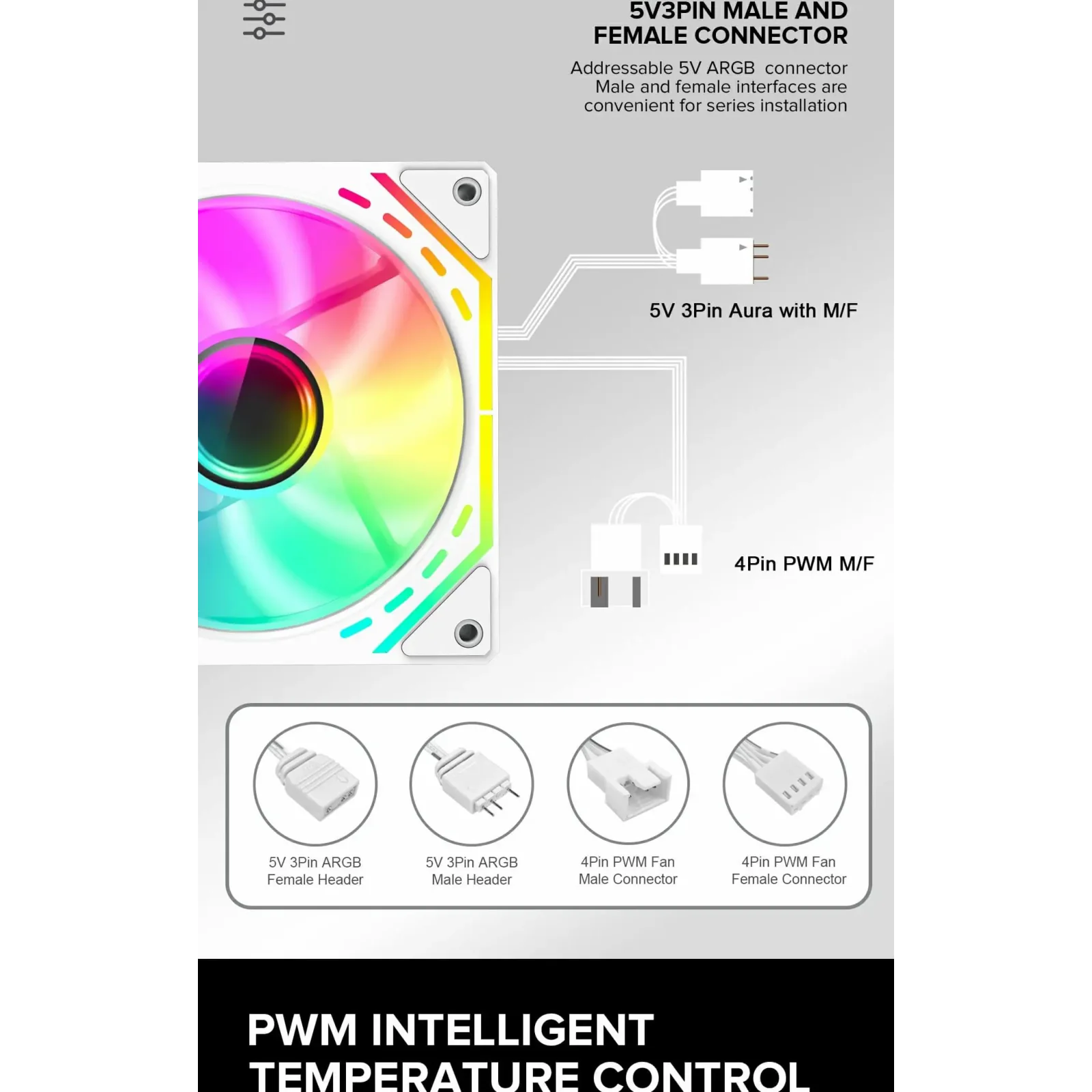 Кулер для корпусу GAMEMAX 120 мм, 4pin(M/F)/3pin(M/F), ARGB, PWM, білий FN12A-S2I-W FN12A-S2I-W UA