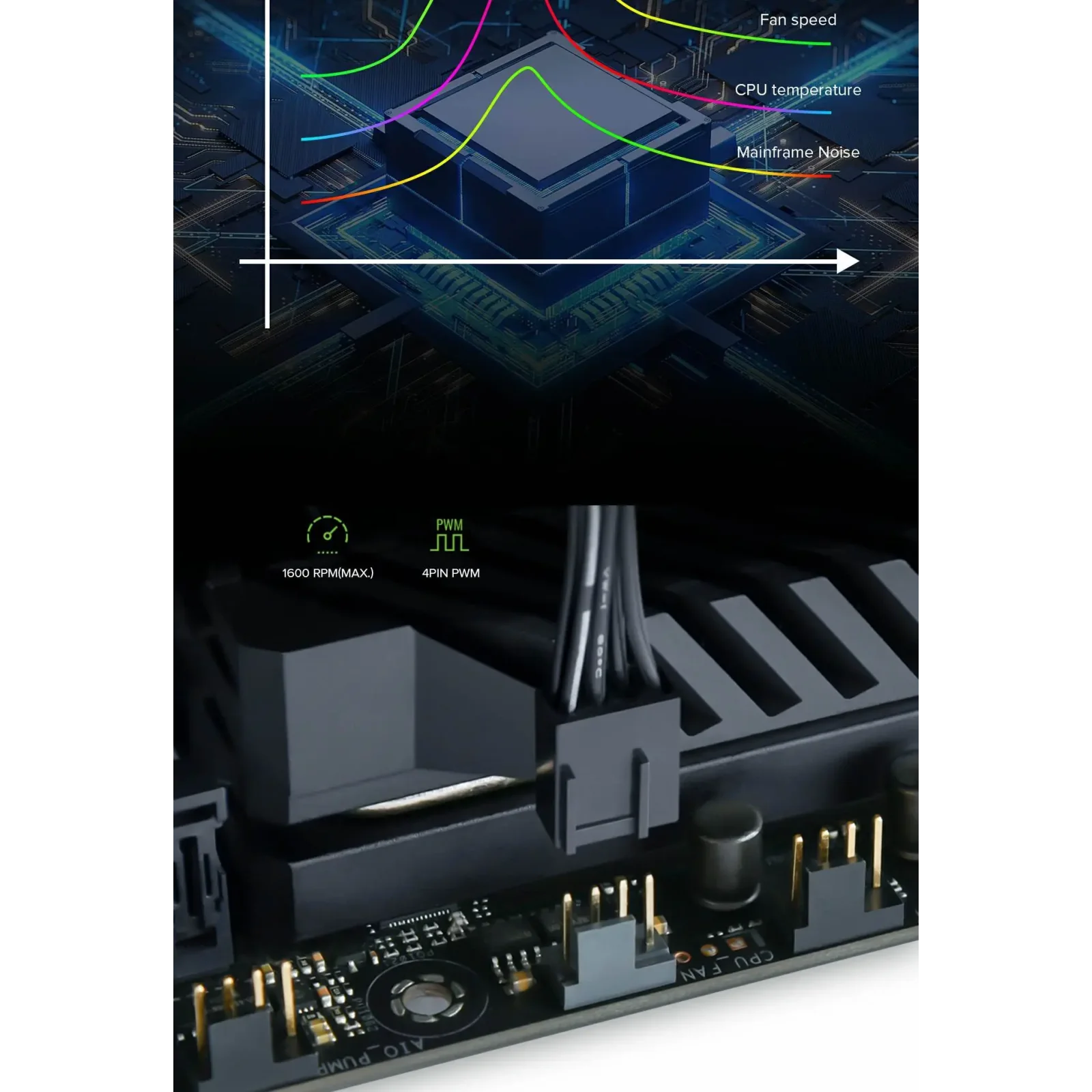 Кулер для корпусу GAMEMAX КІТ 3х120мм,4pin(M/F)/3pin(M/F) , ARGB, PWM, чорна рамка FN12A-S3I (FN12A-S3I ) UA