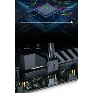 Кулер для корпусу GAMEMAX КІТ 3х120мм,4pin(M/F)/3pin(M/F) , ARGB, PWM, чорна рамка FN12A-S3I (FN12A-S3I ) UA
