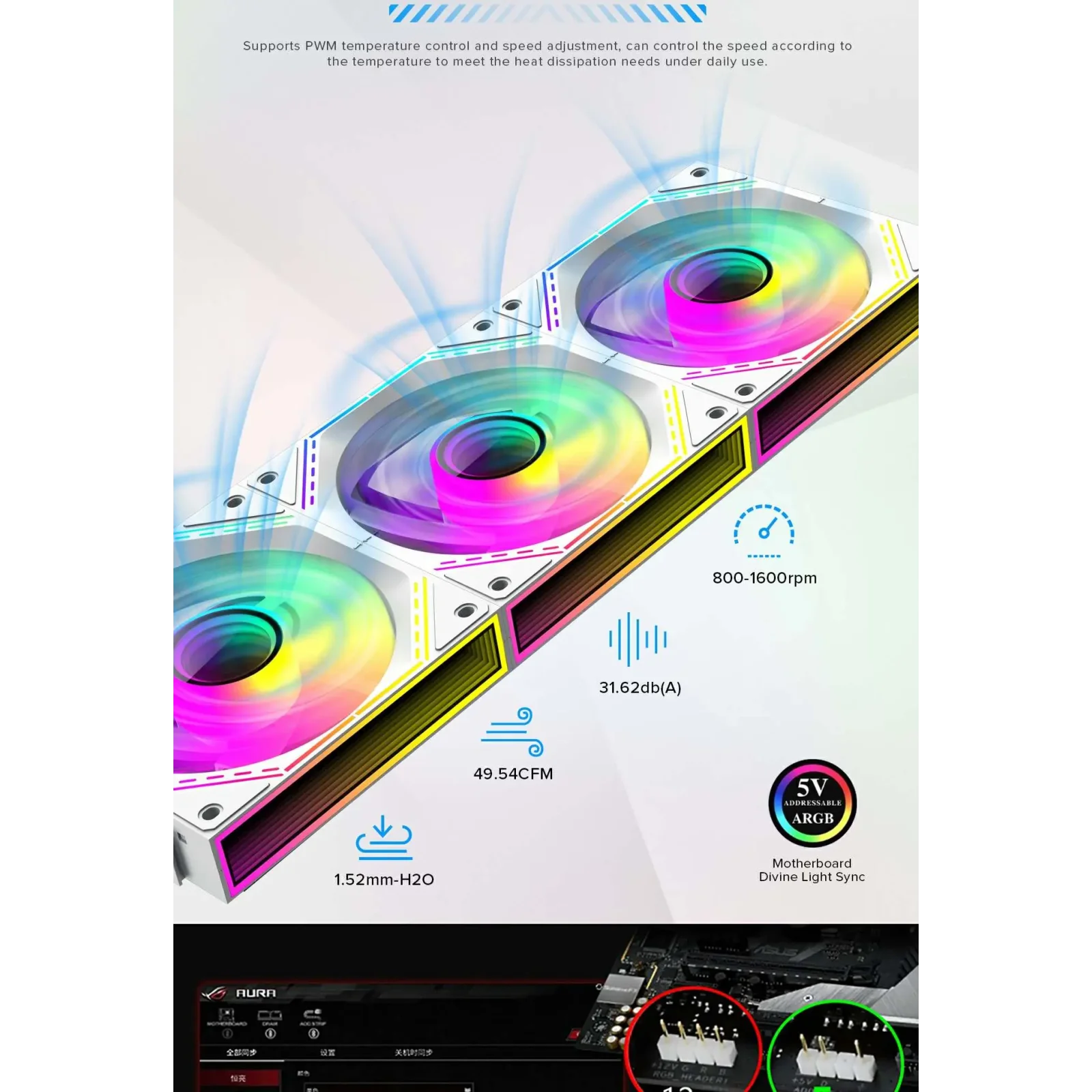Кулер для корпусу GAMEMAX КІТ 3х120мм,4pin(M/F)/3pin(M/F) , ARGB, PWM, білий, FN12A-S3I-W UA