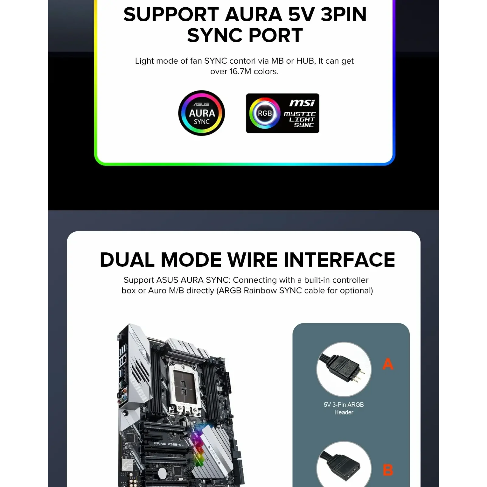 Кулер для корпусу GAMEMAX 120 мм, 3pin(M/F)/3+4pin Molex ARGB, чорна рамка FN-12Rainbow-Q-Infinity (FN-12Rainbow-Q-Infinity ) UA