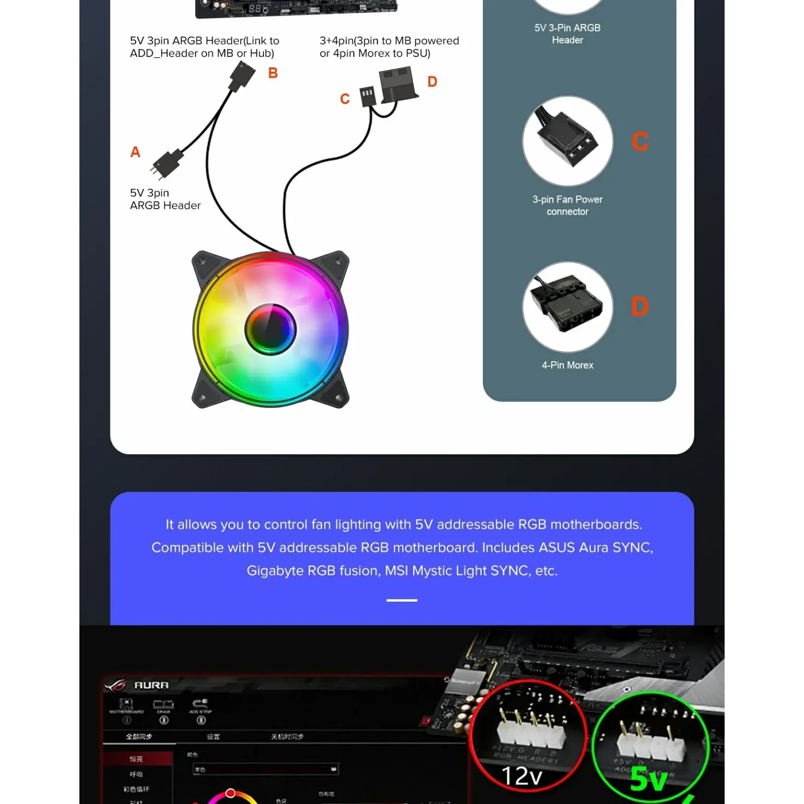 Кулер для корпусу GAMEMAX 120 мм, 3pin(M/F)/3+4pin Molex ARGB, чорна рамка FN-12Rainbow-Q-Infinity (FN-12Rainbow-Q-Infinity ) UA