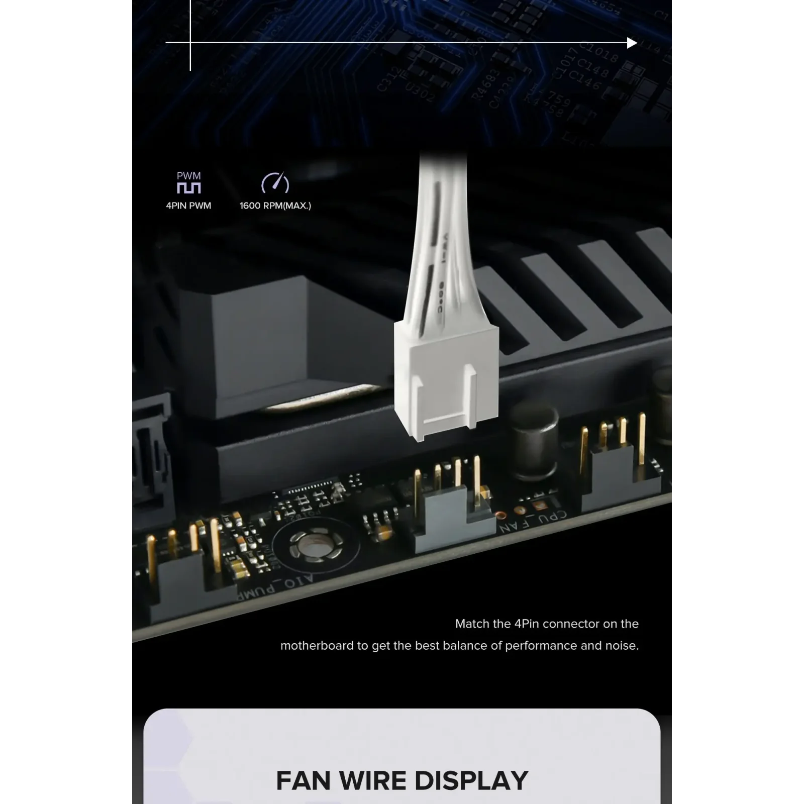 Кулер для корпусу GAMEMAX 120 мм, 4pin(M/F), 800~1600 rpm, MAX-30dB, PWM, білий, GMX-WFWT-PWM UA