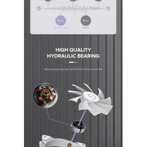 Кулер для корпусу GAMEMAX 120 мм, 4pin(M/F), 800~1600 rpm, MAX-30dB, PWM, білий, GMX-WFWT-PWM UA