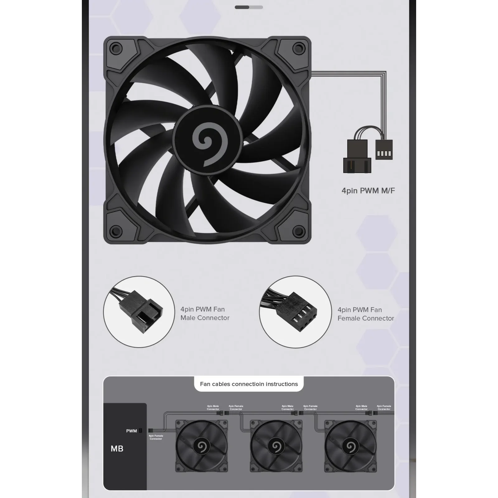 Кулер для корпуса GAMEMAX 120 мм, 4pin(M/F), 800~1600 rpm, MAX-30dB, PWM, чорний GMX-WFBK-PWM UA