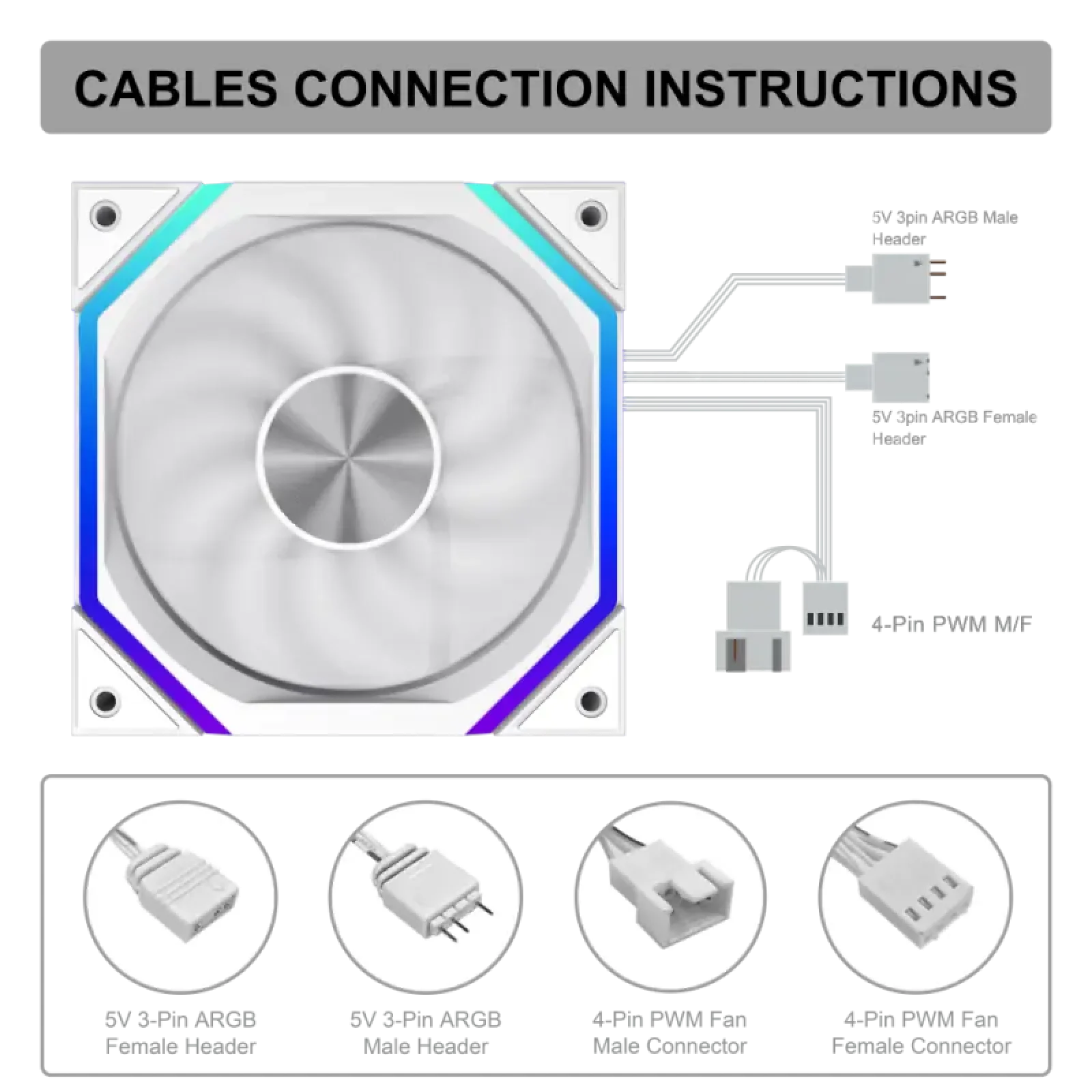 Кулер для корпуса GAMEMAX 120 мм, 4pin(M/F)/3pin(M/F), ARGB, PWM, білий FN12A-N2-W UA