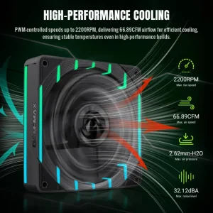 Кулер для корпуса GAMEMAX 120мм 3pin AURA (M/F)&4pin PWM Air Flow66.89 CFM Static Air Pressure2.62mm - H2ON Tornado T12 ARGB-R UA
