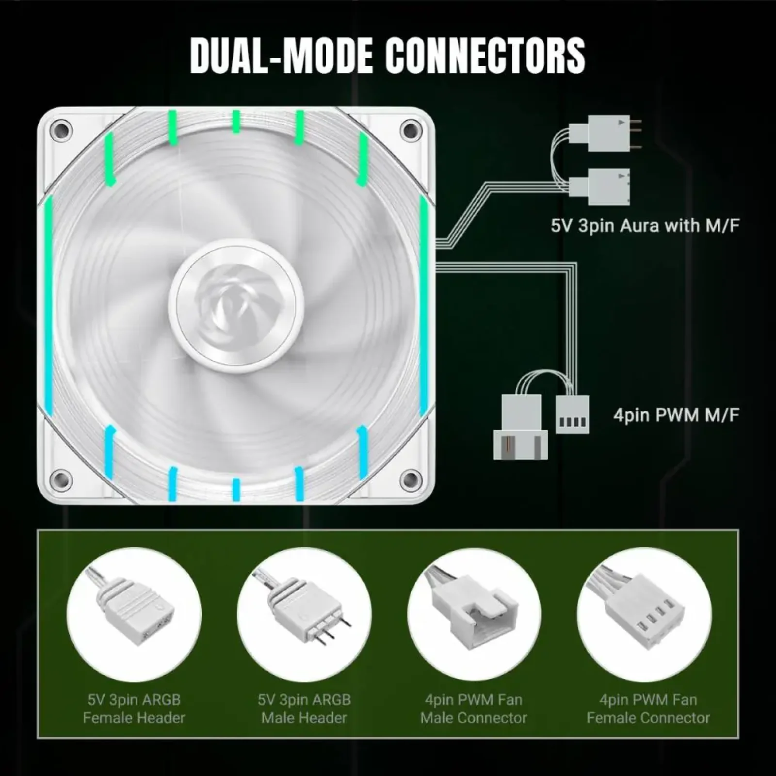 Кулер для корпуса GAMEMAX 120мм 3pin AURA (M/F)&4pin PWM Air Flow66.89 CFM Static Air Pressure2.62mm - H2ON Tornado T12 ARGB-RW UA