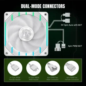Кулер для корпуса GAMEMAX 120мм 3pin AURA (M/F)&4pin PWM Air Flow66.89 CFM Static Air Pressure2.62mm - H2ON Tornado T12 ARGB-RW UA
