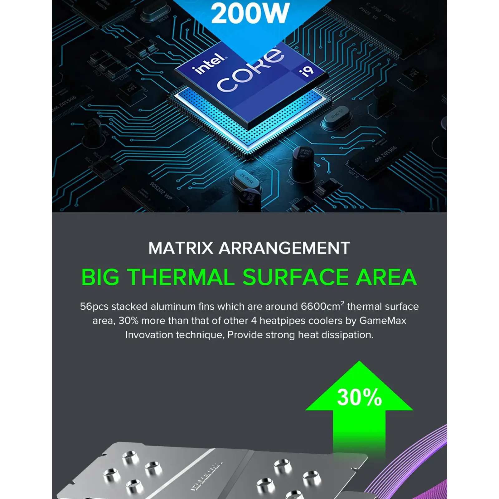 Процесорний кулер GAMEMAX Intel/AMD,TDP 200W,Intel LGA: 20XX/115X/1200/1700;AMD:AM2+/AM3/AM4/AM5 Sigma 540 UA