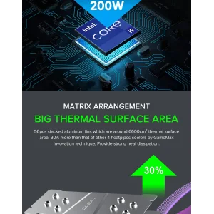 Процесорний кулер GAMEMAX Intel/AMD,TDP 200W,Intel LGA: 20XX/115X/1200/1700;AMD:AM2+/AM3/AM4/AM5 Sigma 540 UA