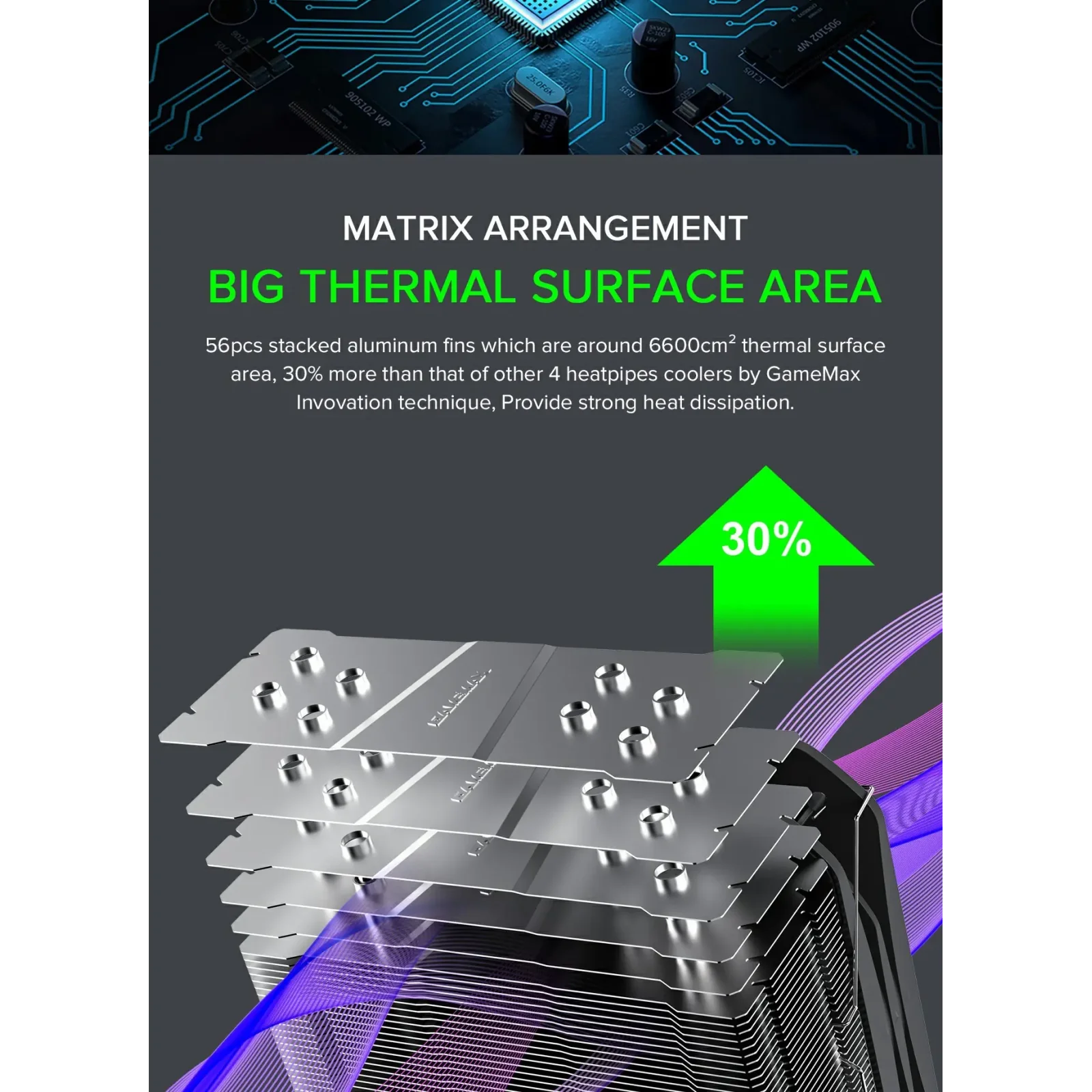 Процесорний кулер GAMEMAX Intel/AMD,TDP 200W,Intel LGA: 20XX/115X/1200/1700;AMD:AM2+/AM3/AM4/AM5 Sigma 540 ARGB UA