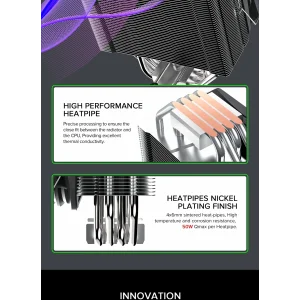 Процесорний кулер GAMEMAX Intel/AMD,TDP 200W,Intel LGA: 20XX/115X/1200/1700;AMD:AM2+/AM3/AM4/AM5 Sigma 540 ARGB UA