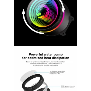 Процесорний кулер GAMEMAX 62.82 CFM, 1.89mmH20, 32dBA, 800 -2000RPM water pump: RPM 2300, NOICE 26.9dBA, Con IceBurg 360 Infinity UA