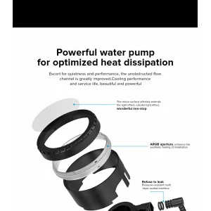 Процессорный кулер GAMEMAX 62.82 CFM, 1.89mmH20, 32dBA, 800 -2000RPM ,water pump: RPM 2300, NOICE 26.9dBA, Con Iceburg 120 Black infinity UA