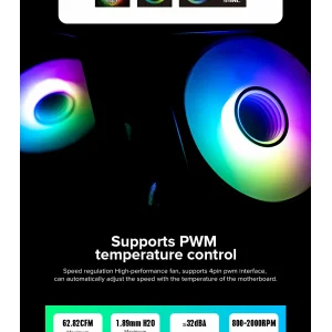 Процессорный кулер GAMEMAX 62.82 CFM, 1.89mmH20, 32dBA, 800 -2000RPM ,water pump: RPM 2300, NOICE 26.9dBA, Con Iceburg 120 Black infinity UA