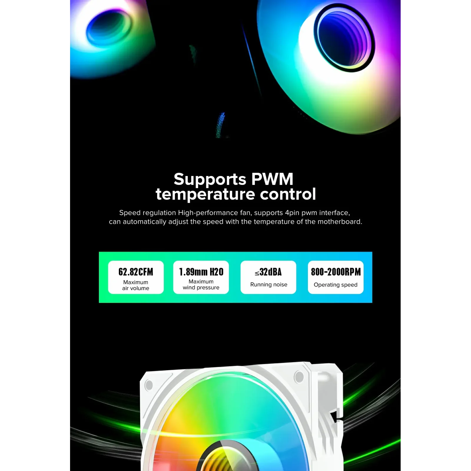 Процессорный кулер GAMEMAX 62.82 CFM, 1.89mmH20, 32dBA, 800 -2000RPM ,water pump: RPM 2300, NOICE 26.9dBA, Con Iceburg 120 White infinity UA