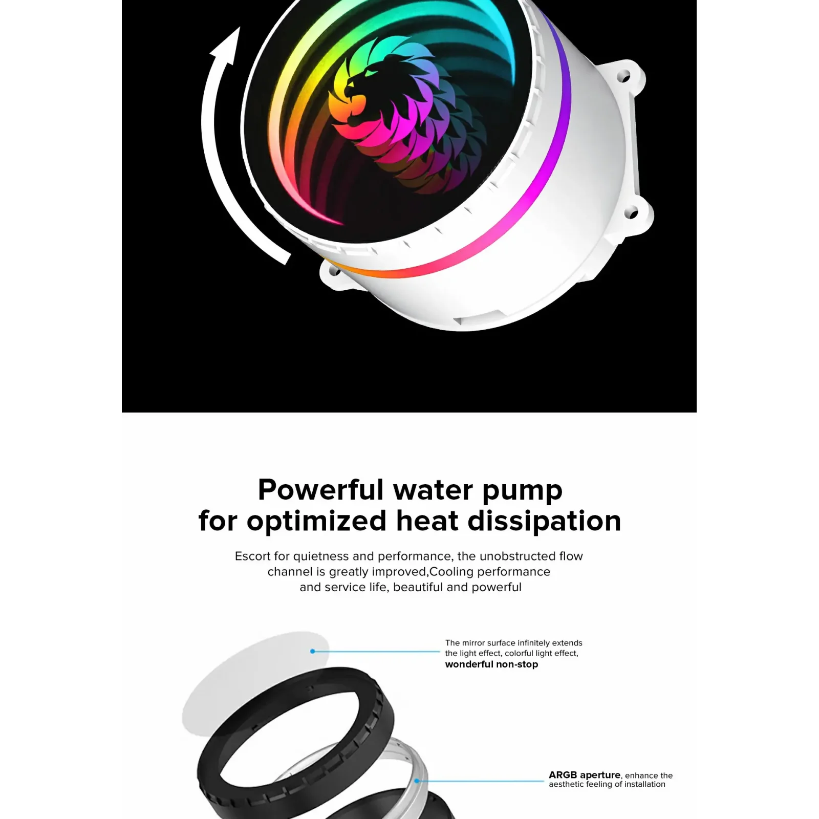 Процессорный кулер GAMEMAX 62.82 CFM, 1.89mmH20, 32dBA, 800 -2000RPM ,water pump: RPM 2300, NOICE 26.9dBA, Con Iceburg 120 White infinity UA
