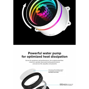 Процессорный кулер GAMEMAX 62.82 CFM, 1.89mmH20, 32dBA, 800 -2000RPM ,water pump: RPM 2300, NOICE 26.9dBA, Con Iceburg 120 White infinity UA