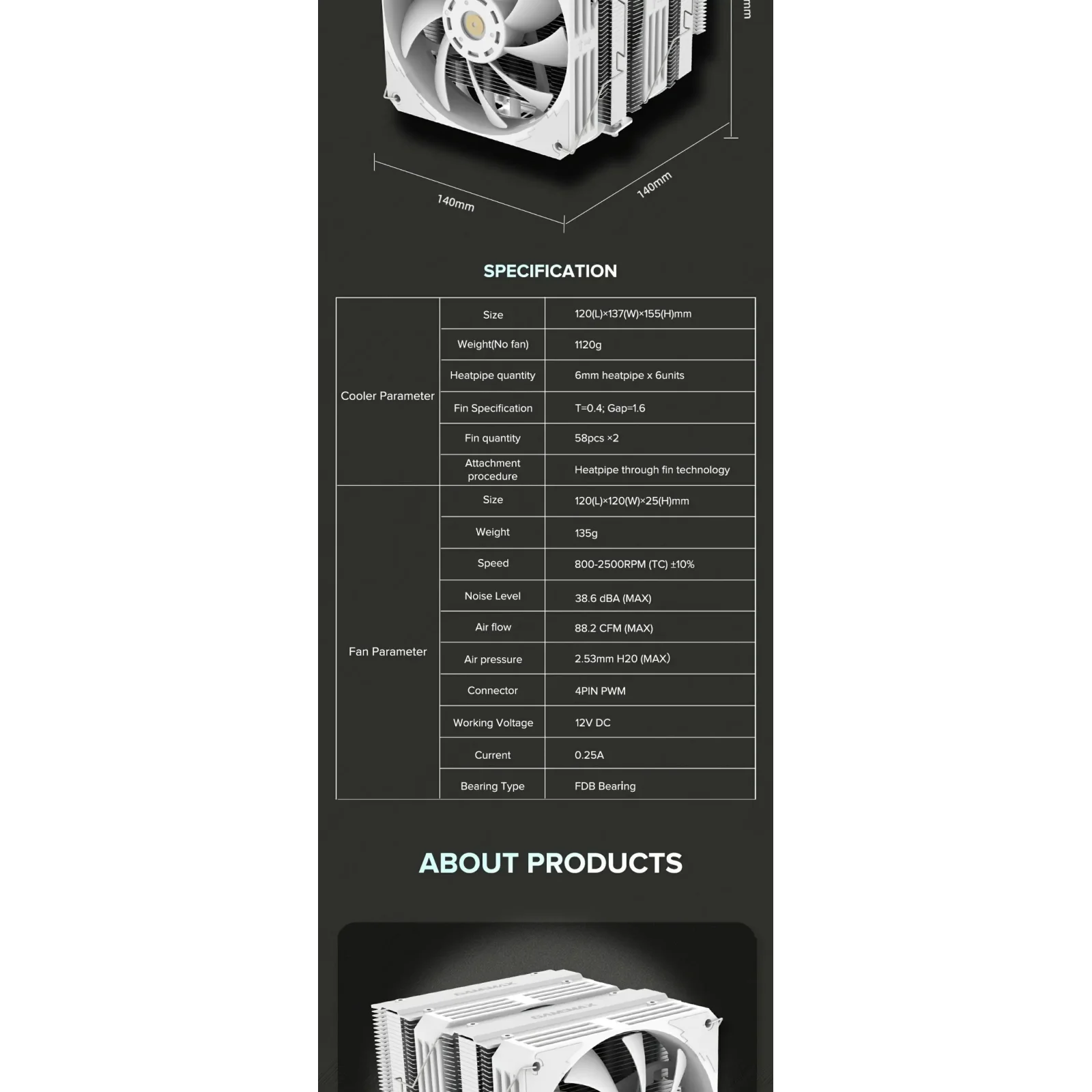 Процесорний кулер GAMEMAX Intel LGA1700/115X/1200 AMD  A M5/AM4 Twin 600 White UA