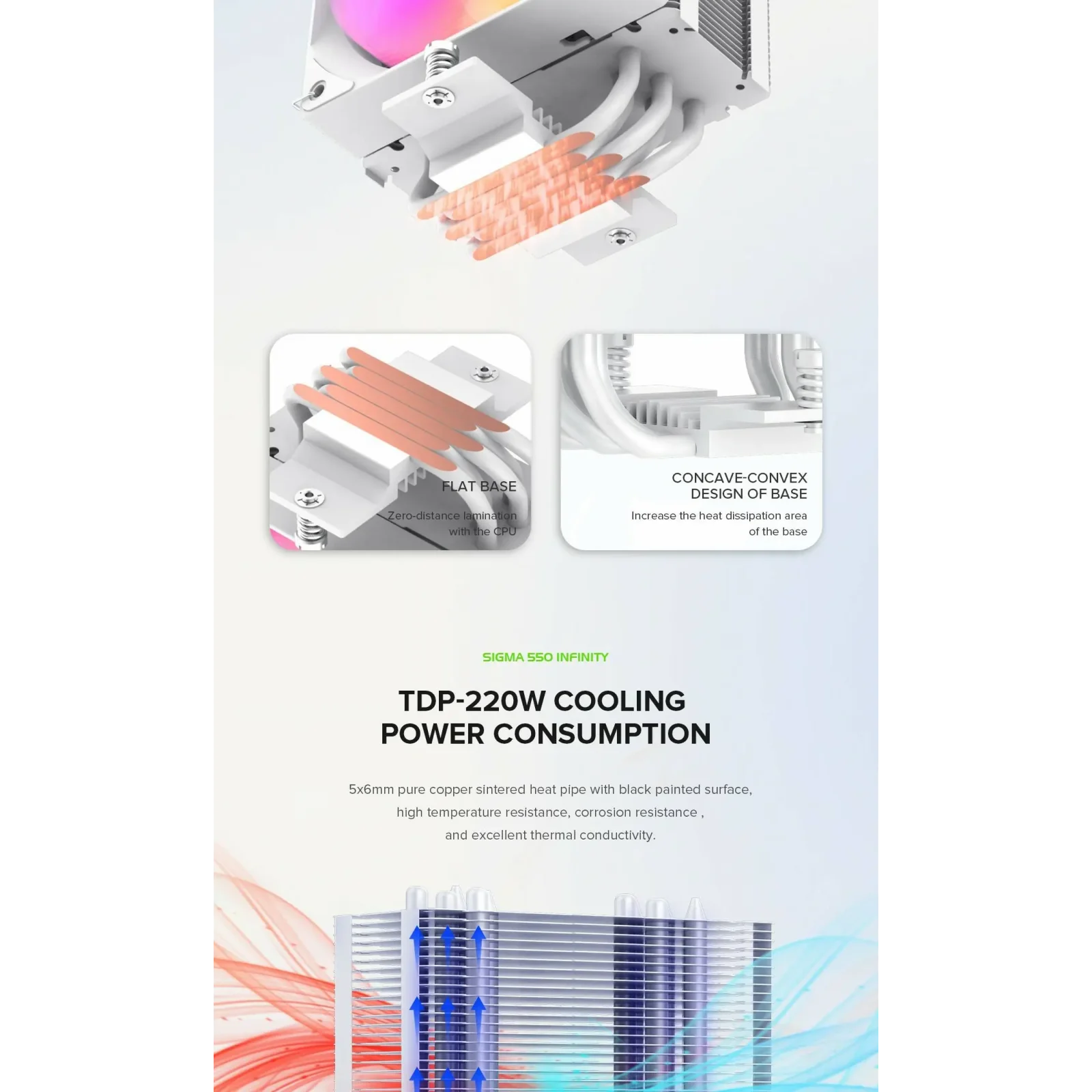 Процесорний кулер GAMEMAX Intel/AMD,TDP 220W,Intel LGA: 1366/115X/1700/1851;AMD:AM4/AM5 Sigma 550 Infinity WH UA