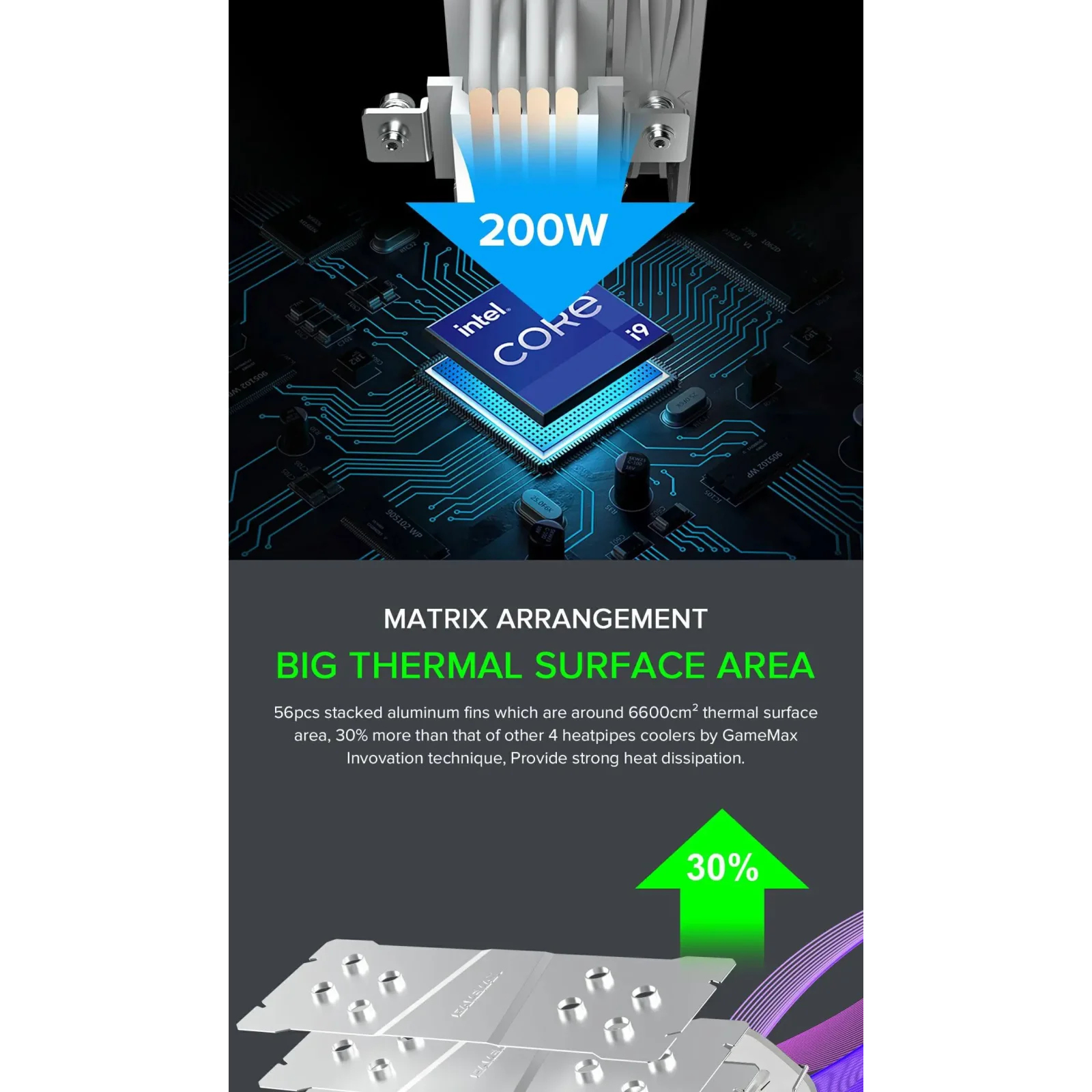 Процесорний кулер GAMEMAX Intel/AMD,TDP 200W,Intel LGA: 20XX/115X/1200/1700;AMD:AM2+/AM3/AM4/AM5 Sigma 540 ARGB WH UA