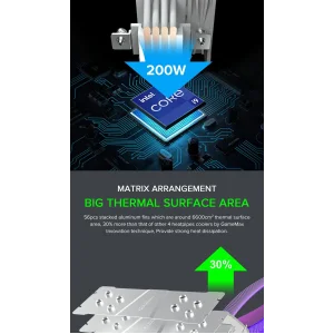 Процесорний кулер GAMEMAX Intel/AMD,TDP 200W,Intel LGA: 20XX/115X/1200/1700;AMD:AM2+/AM3/AM4/AM5 Sigma 540 ARGB WH UA