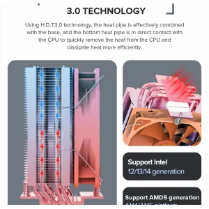 Процесорний кулер GAMEMAX Intel LGA115X/1366/1700 AMD AM4/AM5TDP 200W Ice Wind UA