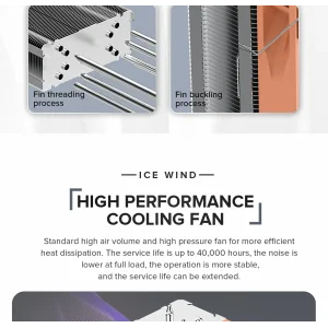 Процесорний кулер GAMEMAX Intel LGA115X/1366/1700 AMD AM4/AM5TDP 200W Ice Wind UA