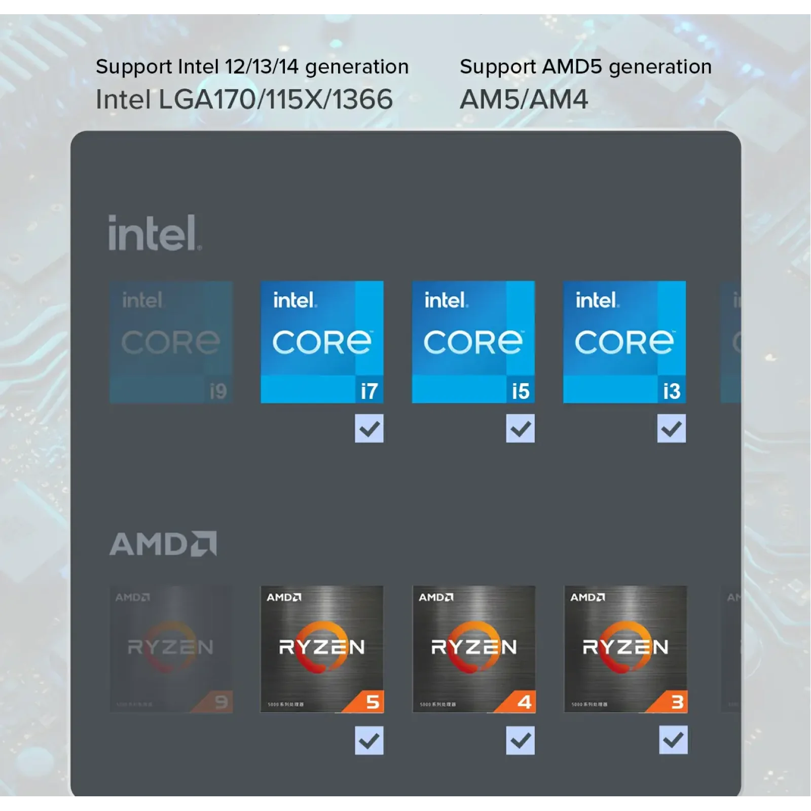Процесорний кулер GAMEMAX Intel LGA115X/1366/1700 AMD AM4/AM5TDP 200W Ice Wind UA