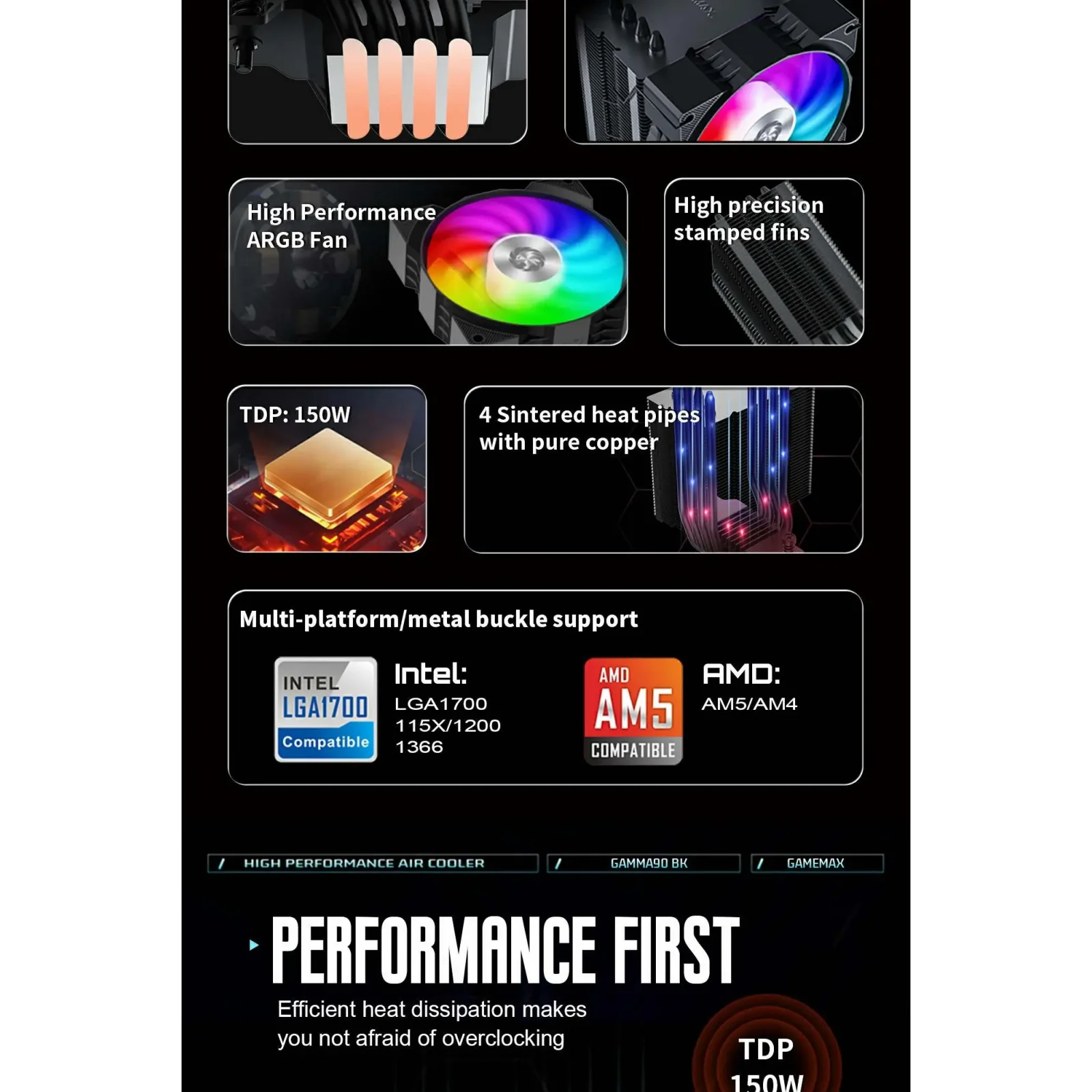 Процесорний кулер GAMEMAX Intel:1851/1700/1366/1200/115X; AMD: AM5/AM4, TDP 150W, Air Flow 48.8 CFM Gamma 90 BK UA