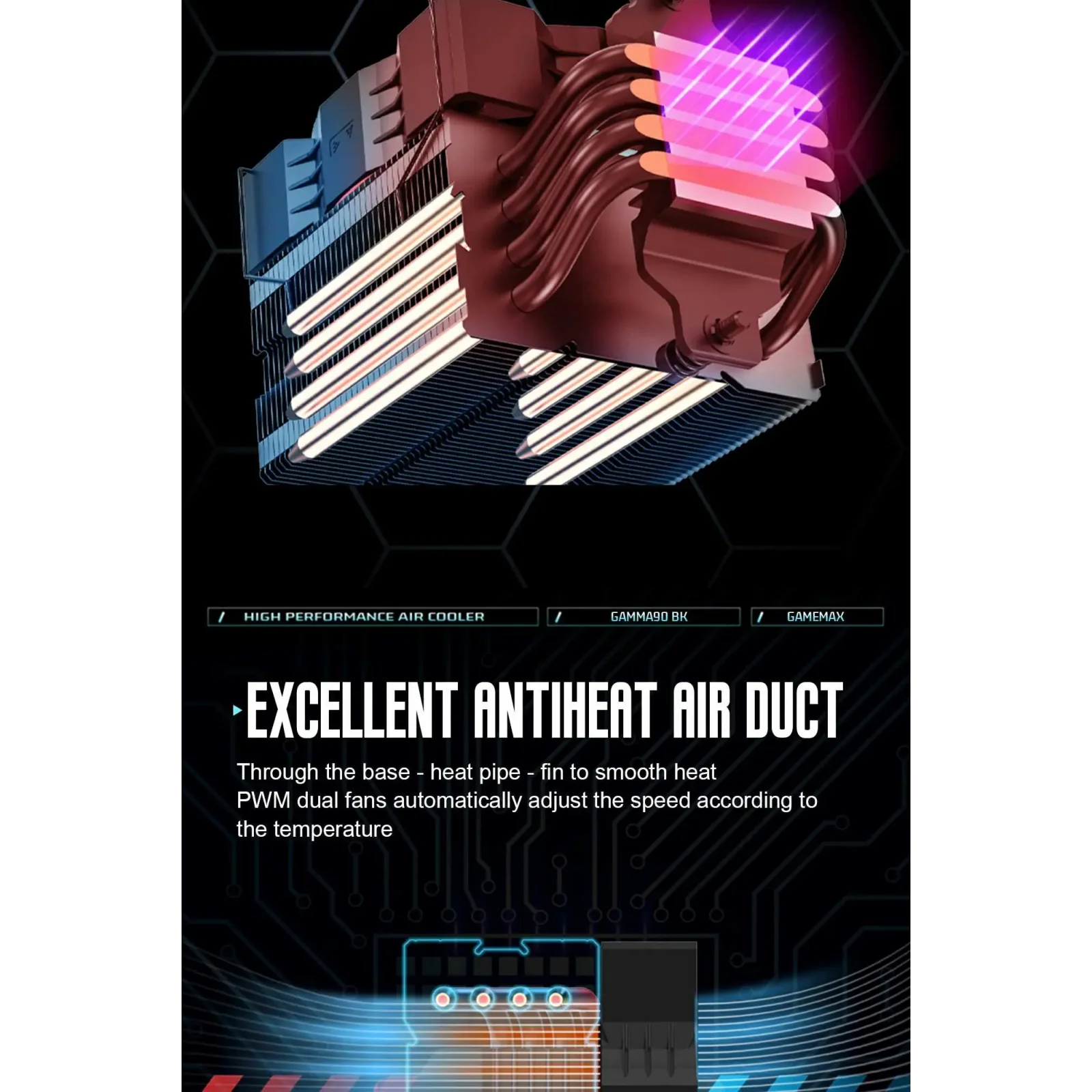 Процесорний кулер GAMEMAX Intel:1851/1700/1366/1200/115X; AMD: AM5/AM4, TDP 150W, Air Flow 48.8 CFM Gamma 90 BK UA