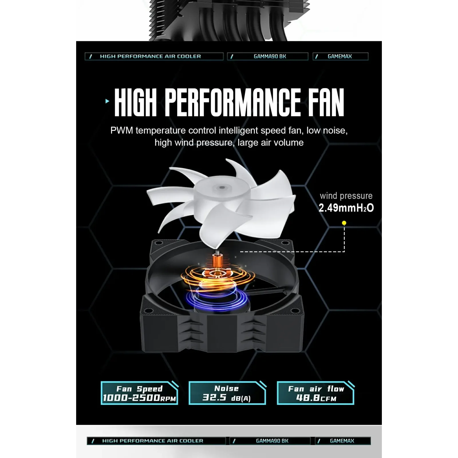 Процесорний кулер GAMEMAX Intel:1851/1700/1366/1200/115X; AMD: AM5/AM4, TDP 150W, Air Flow 48.8 CFM Gamma 90 BK UA