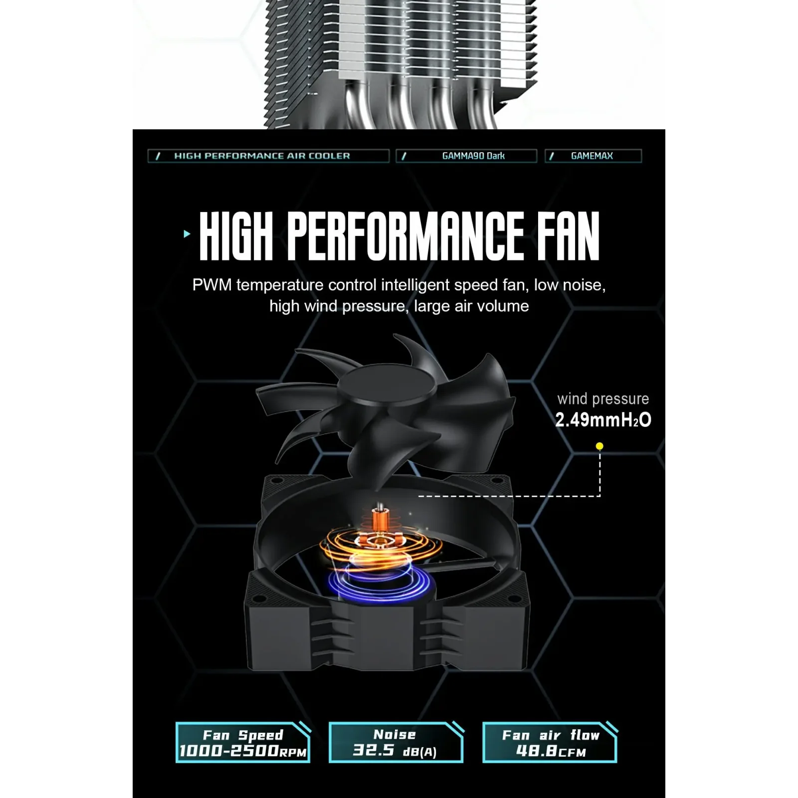 Процессорный кулер GAMEMAX Intel:1851/1700/1366/1200/115X; AMD: AM5/AM4, TDP 150W, Air Flow 48.8 CFM Gamma 90 Dark UA