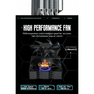 Процессорный кулер GAMEMAX Intel:1851/1700/1366/1200/115X; AMD: AM5/AM4, TDP 150W, Air Flow 48.8 CFM Gamma 90 Dark UA